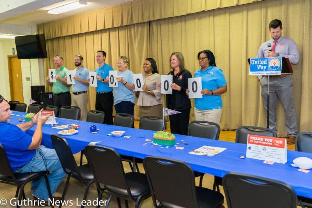 United Way Logan County