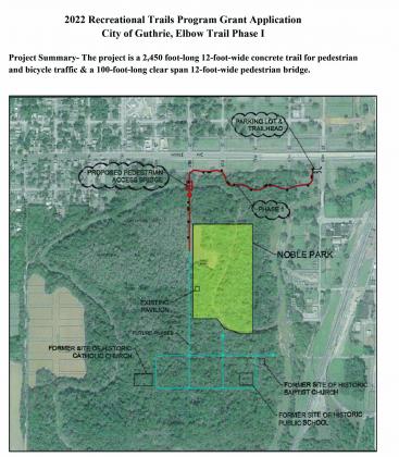 2022 Recreational Trails Program Grant Application  City of Guthrie, Elbow Trail Phase I
