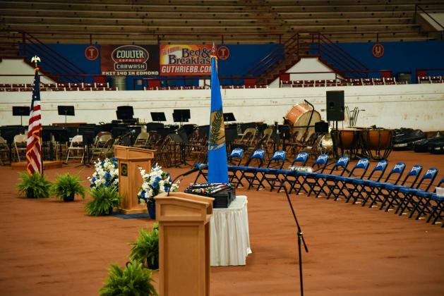2023 Guthrie Graduation