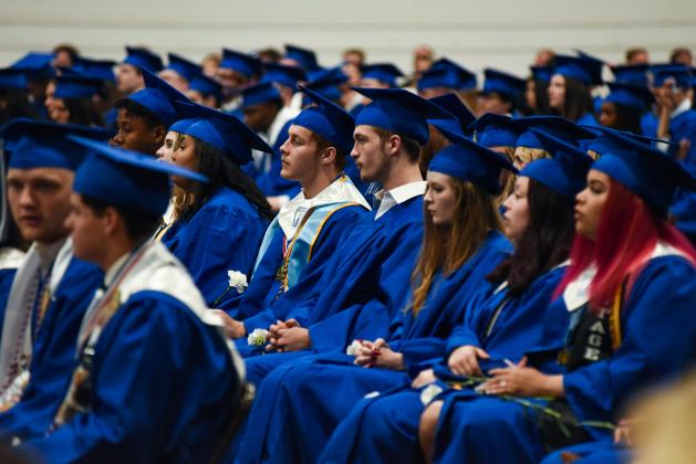2023 Guthrie Graduation