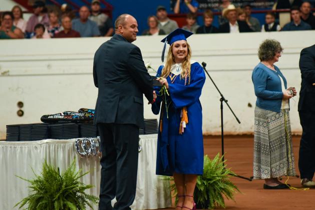 2023 Guthrie Graduation