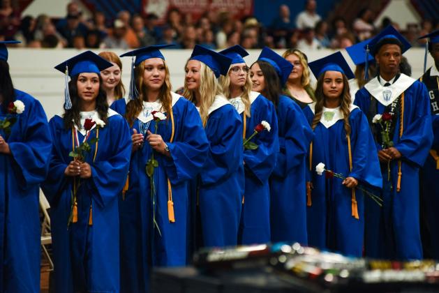 2023 Guthrie Graduation
