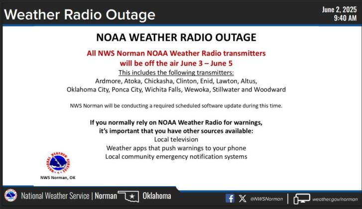 Weather Radio Update