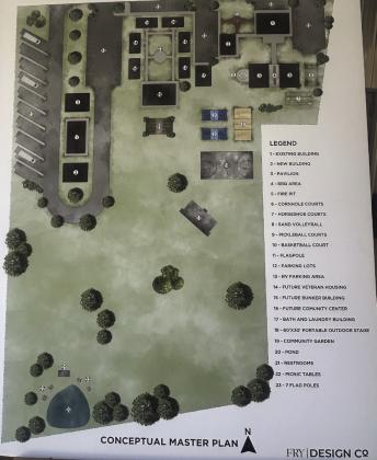 Conceptual Master Plan