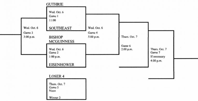 Bracket