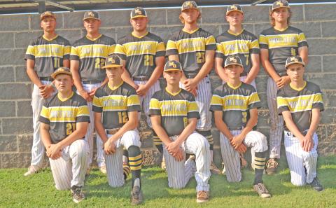 Pictured below: The Class B Fall Baseball State bracket for this weekend at Edmond Santa Fe. The Mulhall-Orlando Panthers (19-6) qualified by beating Granite 4-3 and Smithville 3-2 at the Fort Cobb-Braxton regional last weekend. They lost 14-2 to the No. 1 Fort Cobb team on Thursday but bounced back with the Smithville win to make the trip to Edmond this Thursday afternoon. They will face No. 2 Calumet (27-1), which has only lost to Class A No. 9 Okarche on Sept. 1. The Panthers are ranked No. 9 in Class B.