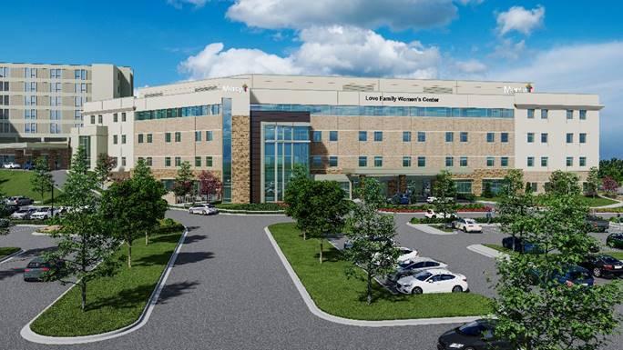 When construction is complete in fall 2023, Mercy will have a total of 73 patient rooms to serve women in the new center, increasing the capacity for deliveries by 40%.
