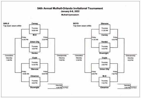 Bracket. 