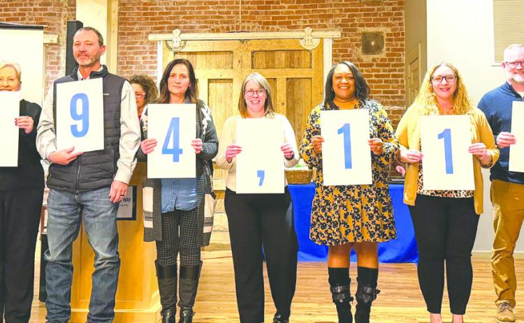 United Way Board Members proudly display the 2025 fundraising total at the Annual Campaign Celebration held at the Guthrie Depot. Photo courtesy of United Way of Logan County.