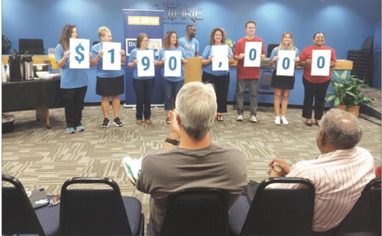 Pictured above, The United Way Board of Directors reveal the goal for this year’s campaign at $190,000 during the Chamber Coffee on September 20 at Guthrie City Hall. The Pacesetter Campaign results were also announced at $90,000 as of September 20. The campaign will run through the end of the year with final results being announced at the annual banquet in January 2024.